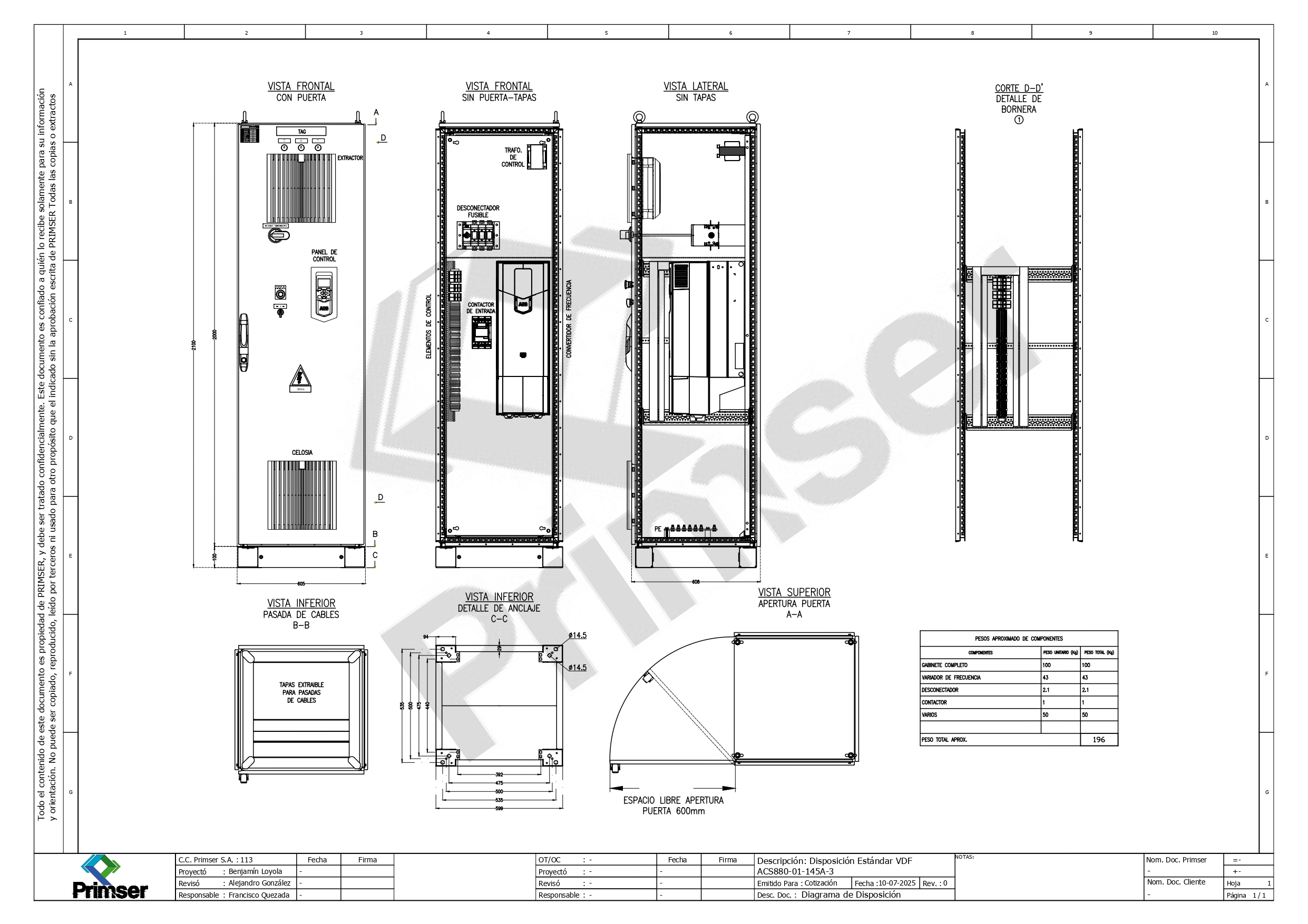 ACS880-01-145A-3 image