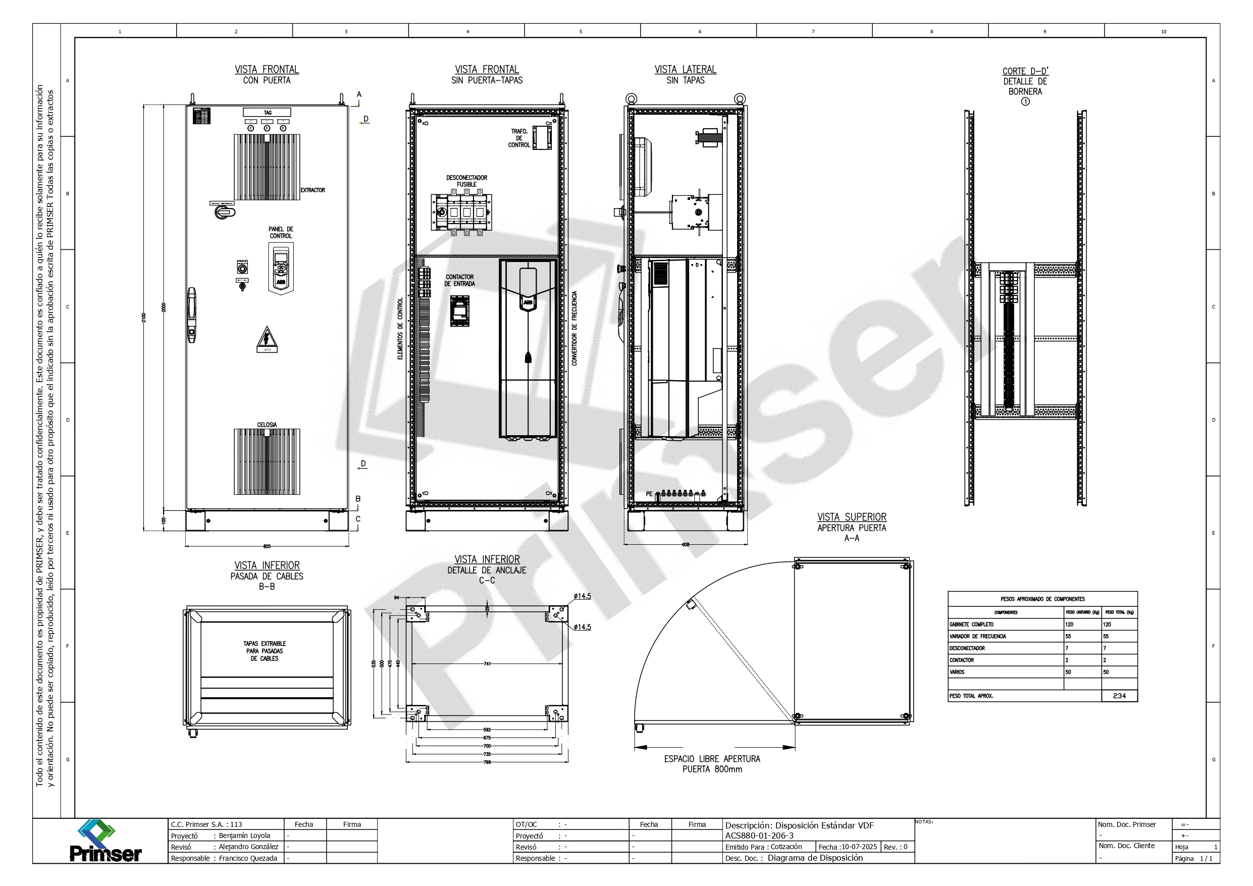 ACS880-01-206A-3 image