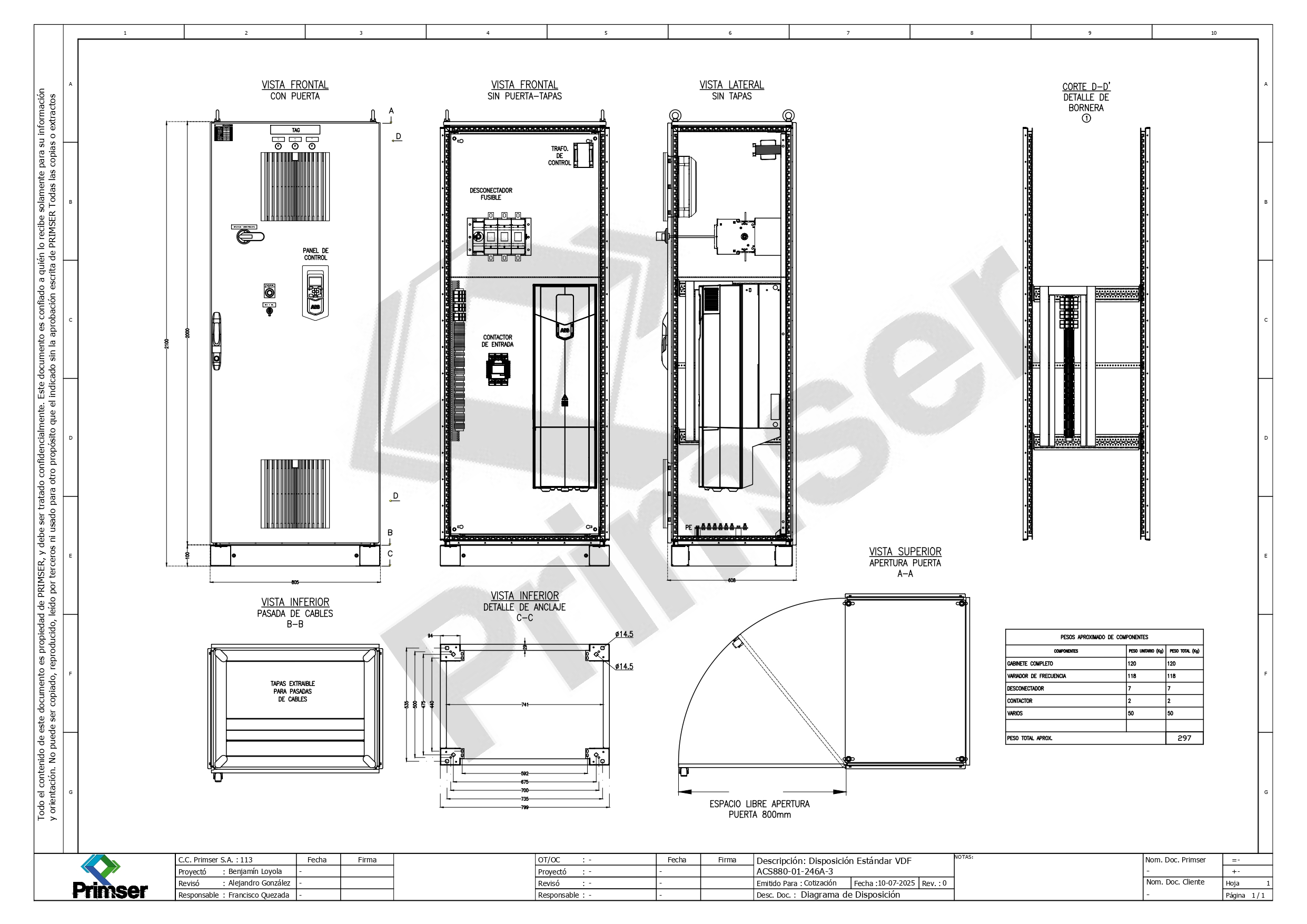 ACS880-01-246A-3 image
