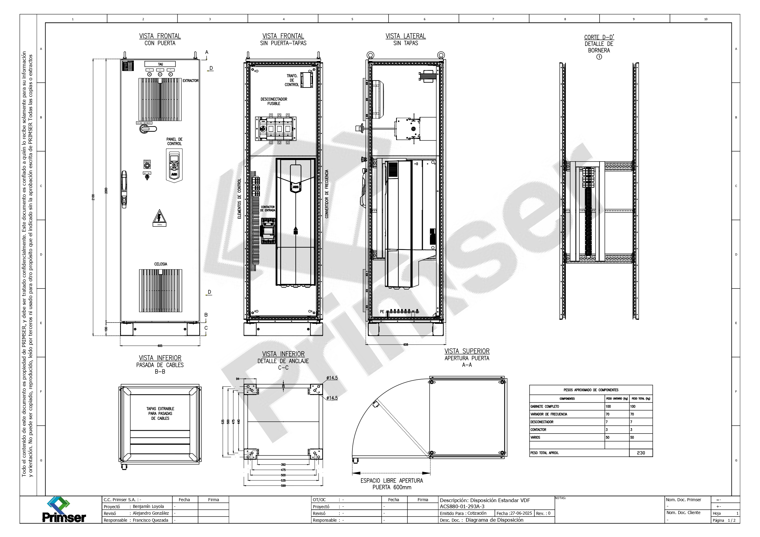 ACS880-01-293A-3 image