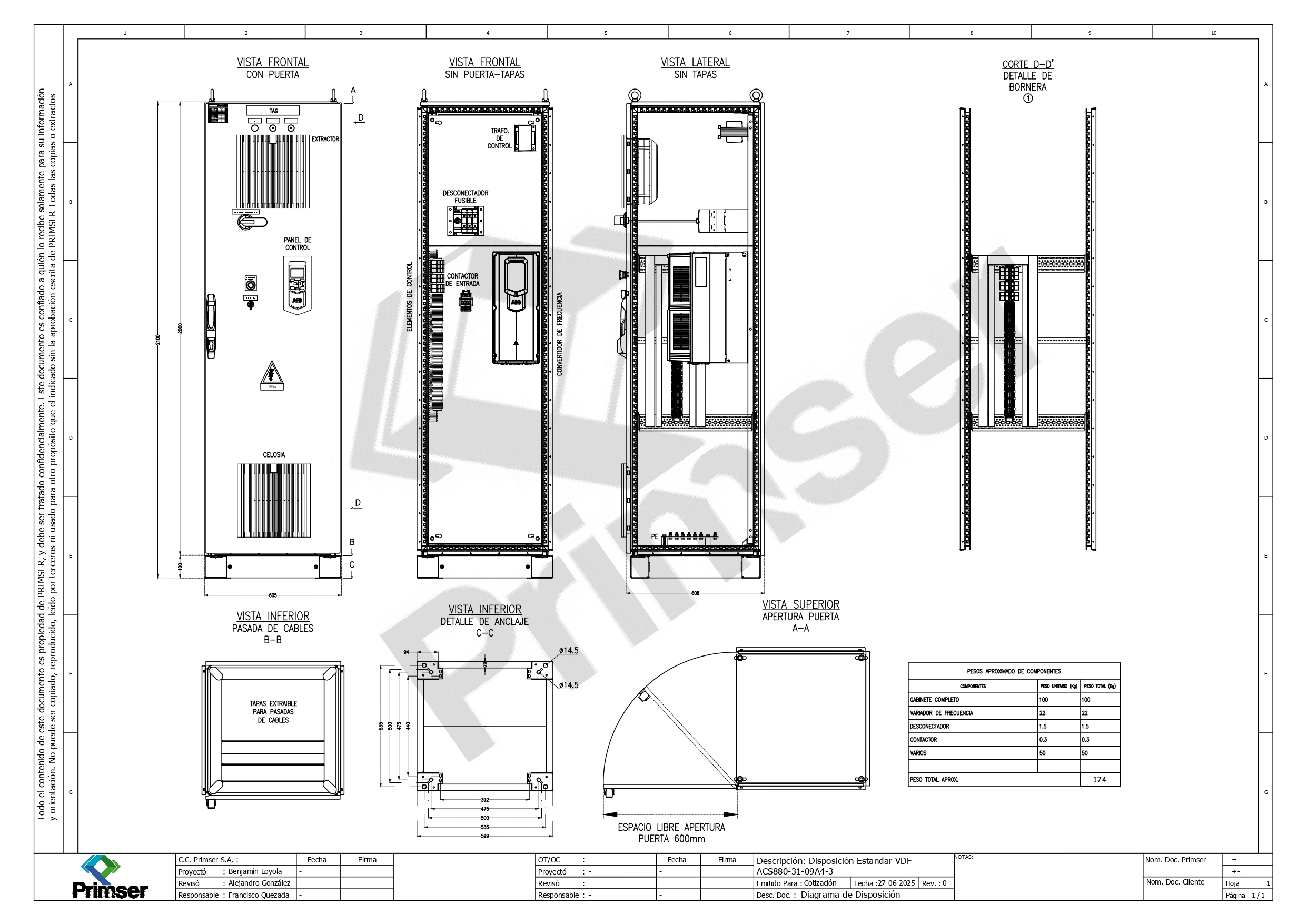 ACS880-31-09A4-3 image